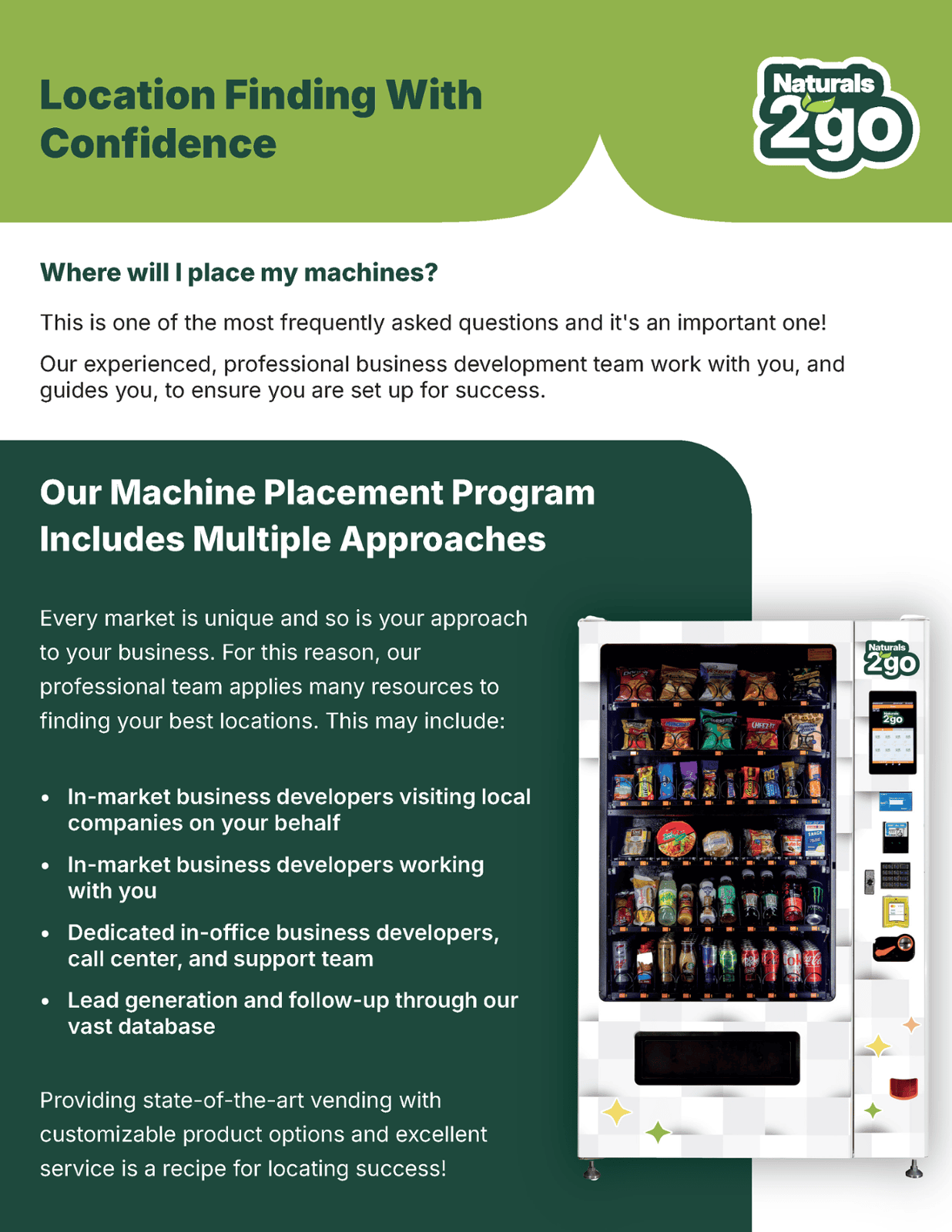 Naturals2Go Business Development & Locating