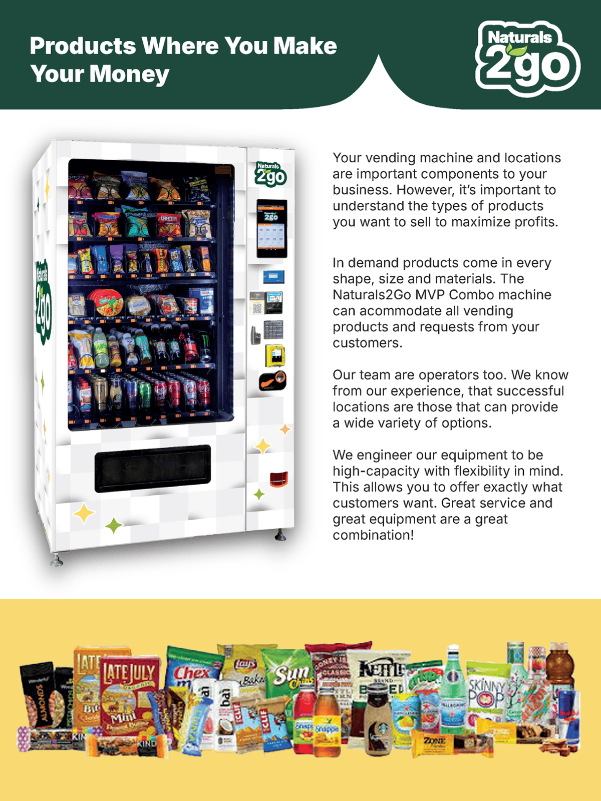 Product Variety & Capacity