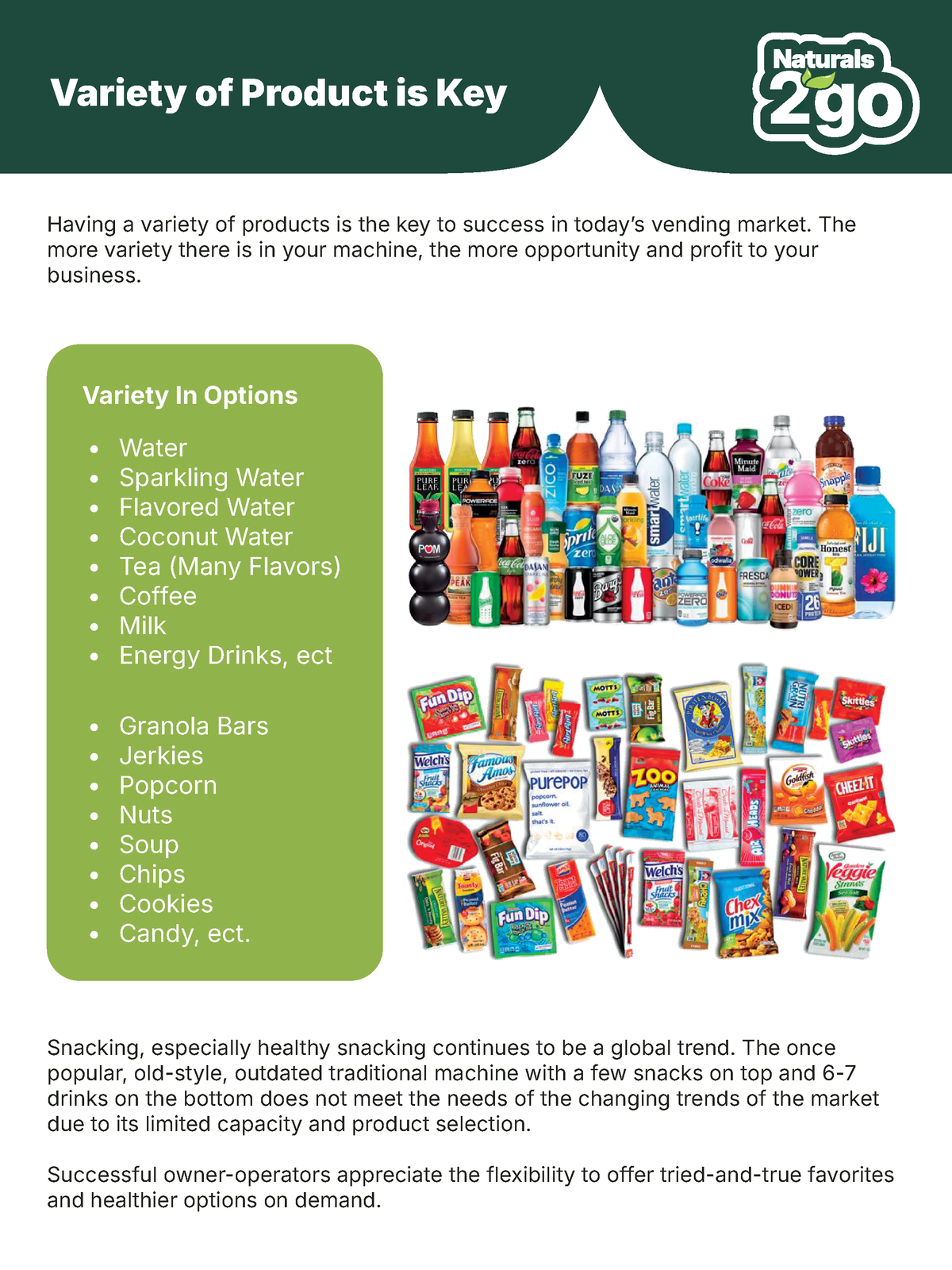 Product Variety & Capacity