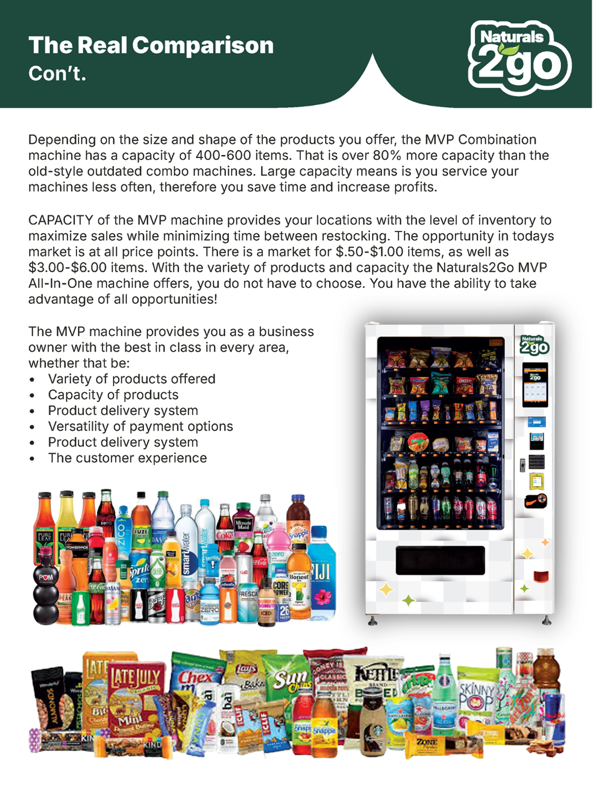 Product Variety & Capacity